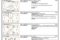 Ice Hockey Practice Plans  ~ Tinypetition throughout Blank Hockey Practice Plan Template