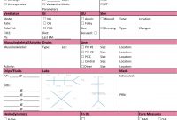 Icu Nurse Report Sheet Nurse Brain Sheet Med Surg Nurse Shift Report with Nurse Shift Report Sheet Template