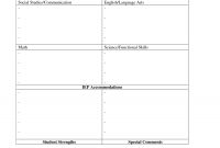 Iep At A Glance Template   School  School Social Work Special in Blank Iep Template