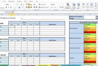 Impact Assessment Template Excel Five Signs You're In Love throughout It Business Impact Analysis Template