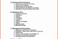 Impressive Lawn Care Business Plan Template Free Templates ~ Fanmailus inside Lawn Care Business Plan Template Free