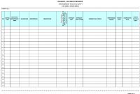 Incident  Accident Register with regard to Incident Report Register Template