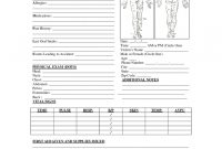Incident Report Forms Download  Sansurabionetassociats in Patient Report Form Template Download