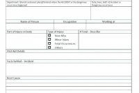 Incident Report Letter Sample In Workplace Pdf Accident Example regarding First Aid Incident Report Form Template