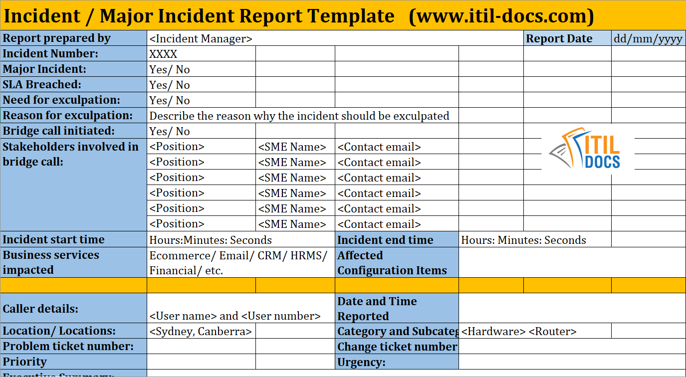 Incident Report Template  Major Incident Management – Itil Docs within Incident Report Template Itil