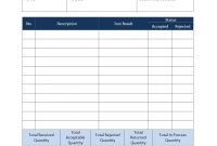 Incoming Goods Inspection Report throughout Daily Inspection Report Template