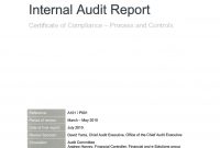 Internal Audit Report Examples  Pdf Word  Examples intended for Internal Control Audit Report Template