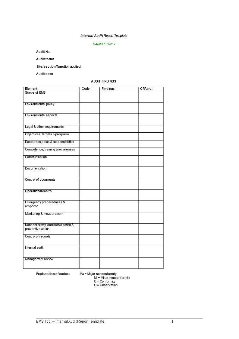 Internal Audit Report Template  Download This Internal Audit Report inside Audit Findings Report Template