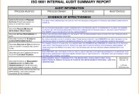 Internal Audit Report Template Ideas Sample  Unbelievable inside Iso 9001 Internal Audit Report Template