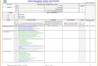 Internal Audit Report Templates Sample Of Or Template pertaining to It Audit Report Template Word