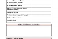 Investigation Manual  Final Pdf throughout Failure Investigation Report Template