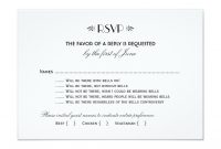 Invitations Endearing Rsvp Wedding Cards Inspirations — Claudiapink inside Wedding Rsvp Menu Choice Template