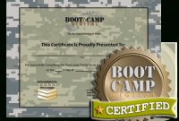 Is A Social Media Certification Worth It intended for Boot Camp Certificate Template