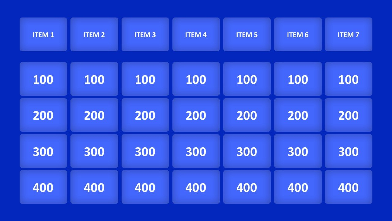 Jeopardy Game Powerpoint Templates throughout Jeopardy Powerpoint Template With Score