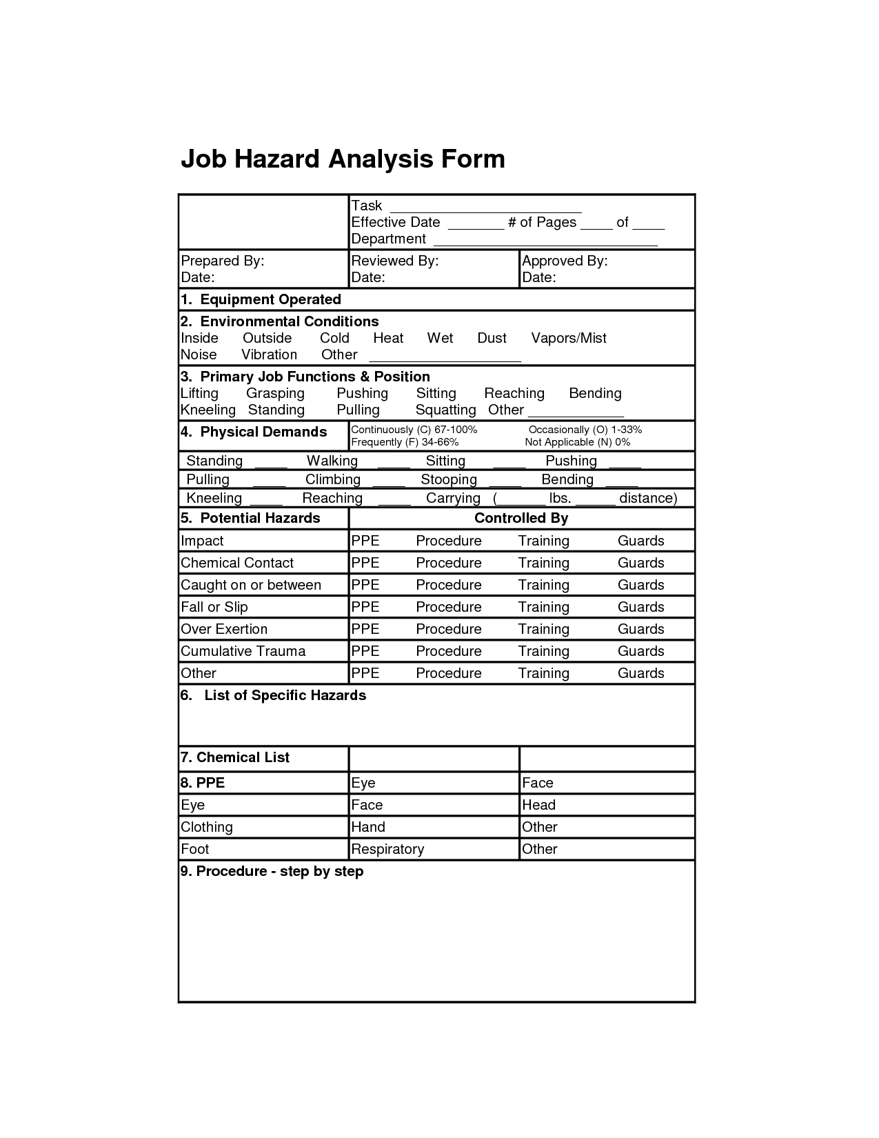 Job Hazard Analysis Form  Job Analysis Forms  Job Analysis Site for Safety Analysis Report Template