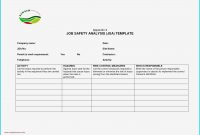 Job Hazard Analysis Form New Safety Analysis Report Template Image throughout Safety Analysis Report Template