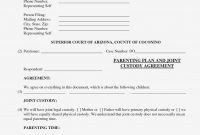 Joint Custody Agreement Form – Kevindray – Form Information regarding Free Joint Custody Agreement Template