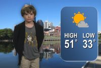 Kindergarten Weather Report  Youtube pertaining to Kids Weather Report Template