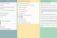 Kwl Chart Kwl Chart Template Online  Groupmap regarding Kwl Chart Template Word Document