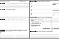 Lab Report Template Middle School  Google Search For Students Who throughout Lab Report Template Middle School