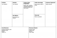 Lean Business Plan Format Canvas Vs Outline Startup Resume Package with regard to Lean Canvas Word Template