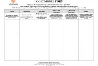 Logic Model Template Free Word Templates  Mandegar for Logic Model Template Word
