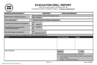 Lovely Uat Testing Template  Wwwpantrymagic in Emergency Drill Report Template