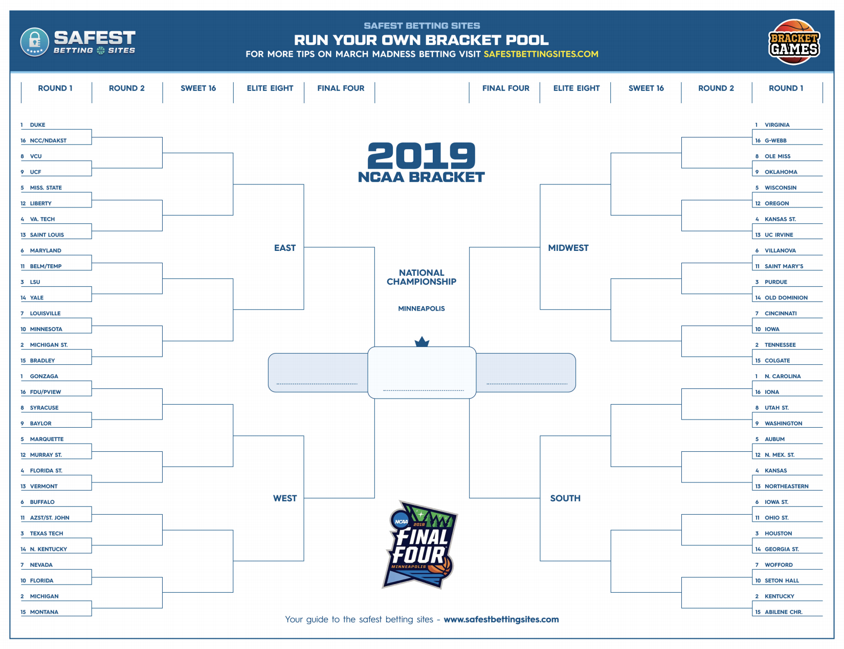 March Madness  Bracket Template Free Printable Pdf within Blank March Madness Bracket Template