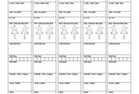 Med Surg Nurse Brain Sheet From Charge Nurse Report Sheet Template with Charge Nurse Report Sheet Template