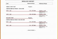 Medical Report Example  Glendale Community within Medical Report Template Doc