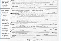 Mexican Birth Certificate Template Aweinspiring  Best Of Mexican throughout Mexican Marriage Certificate Translation Template