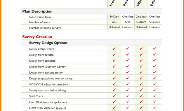 Microsoft Word Survey Template Ideas Questionnaire Efficient for Questionnaire Design Template Word