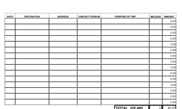 Mileage Log Form Template  Free Printable Staggering Ideas within Mileage Report Template