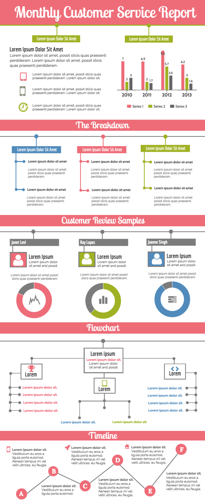 Monthly Customer Service Report Template  Venngage intended for Monthly Board Report Template