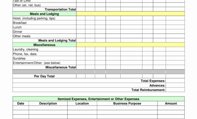 Monthly Expense Report Form  Sansurabionetassociats with regard to Per Diem Expense Report Template