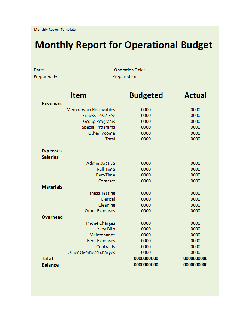 Monthly Report Template with Monthly Board Report Template