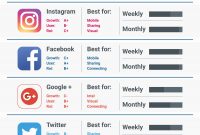 Monthly Social Media Report Template And Free In Adobe for Illustrator Report Templates