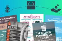 Musthave Nonprofit Infographic Templates To Supercharge Your throughout Nonprofit Annual Report Template
