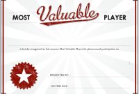 Mvp Certificate Blank Template  Imgflip inside Player Of The Day Certificate Template