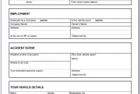 Ncr Report Template Cool Best S Of Accident Form Template In Word pertaining to Ncr Report Template