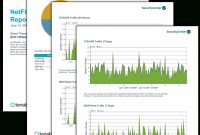 Netflow Monitor Report  Sc Report Template  Tenable® pertaining to Network Analysis Report Template