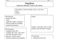 Newspaper Report Writing Format  Educational Community for News Report Template