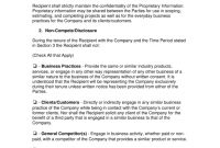 Noncompete Agreement Templates  Eforms – Free Fillable Forms for Subcontractor Non Compete Agreement Template