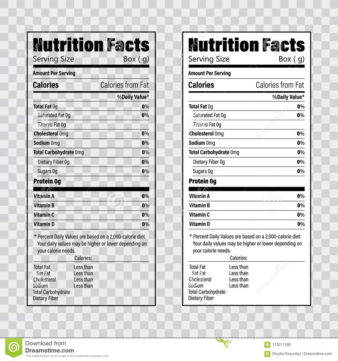 Nutrition Facts Information Label Template Daily Value Ingredient with regard to Ingredient Label Template