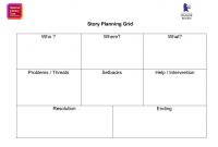 Of The Best Storyboard Templates And Creative Story Writing Resources throughout Blank Four Square Writing Template