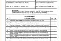 Office  Office On Pinterest with Roof Inspection Report Template