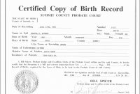 Official Birth Certificate Template Best Of  Congratulation intended for Official Birth Certificate Template