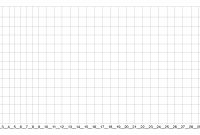 Online Graphs  » A Blank Bar Graph  Online Graphs for Blank Picture Graph Template