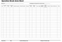 Operation Break Down Sheet Format pertaining to Machine Breakdown Report Template