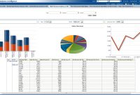 Oracle Airlines Data Model Sample Reports inside Sales Analysis Report Template